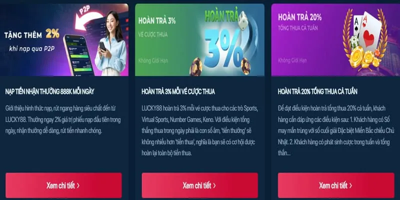 Giao diện đặt cược đá gà trực tuyến