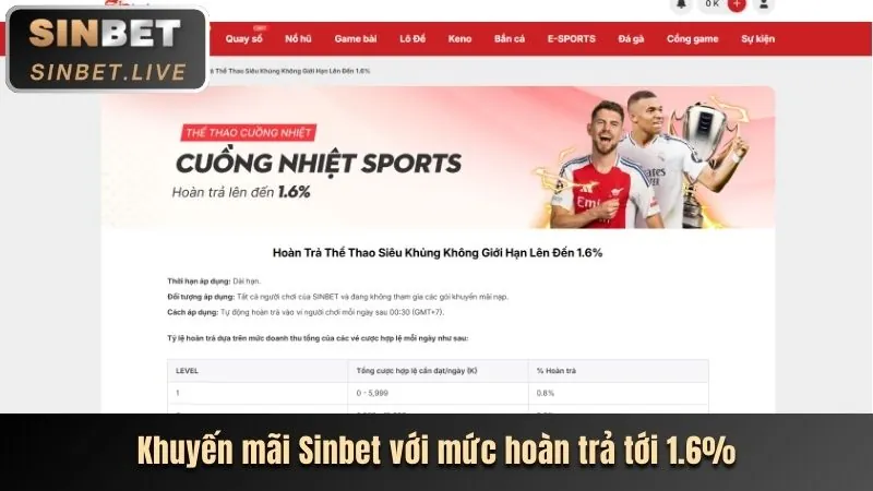 Hình ảnh minh họa giới thiệu 138bet chính thức